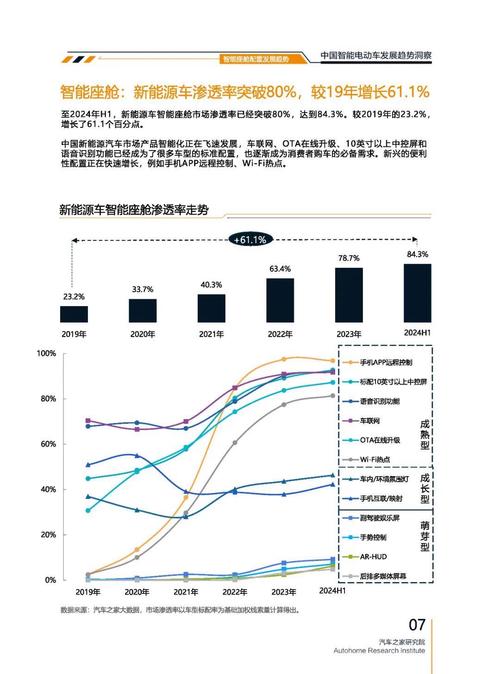 深圳246起亚对未来市场的预测，名爵汽车品牌文化的传播